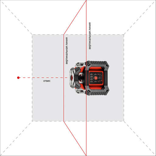 Изображение для Ротационный лазерный нивелир ADA ROTARY 500 HV Servo