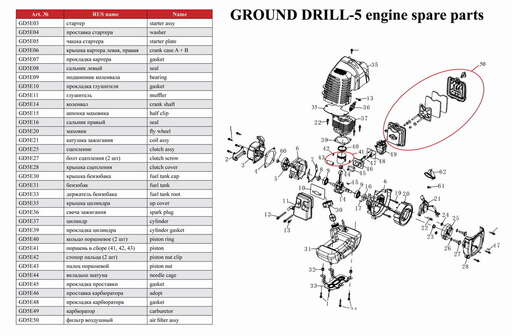 Изображение для Мотобур ADA Ground Drill 5 в комплекте со шнеком Drill 200/800