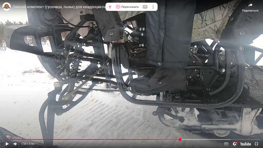 Изображение для Зимний комплект для квадроциклов JAEGER200/150 (Мотолэнд 200) (Подходит на JAEGER lj 2020)