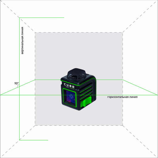 Изображение для Лазерный уровень ADA CUBE 360 GREEN BASIC EDITION
