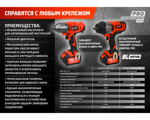 Изображение для Гайковерт аккумуляторный BRAIT BCIW20-4-400PU PRO 