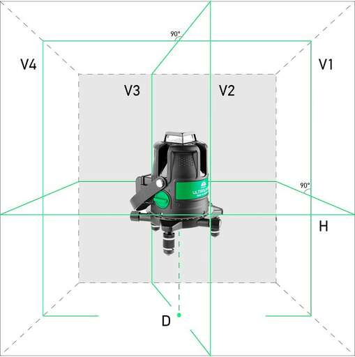 Изображение для Лазерный уровень ADA ULTRALiner 360 4V GREEN