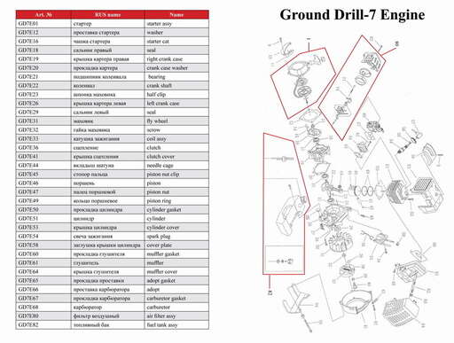 Изображение для Мотобур ADA Ground Drill 7 без шнека