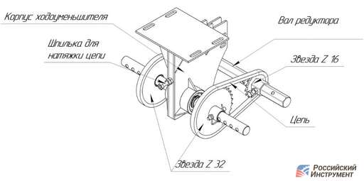 Изображение для Ходоуменьшитель бензинового китайского мотоблока (вал фрез S32, 9 лс) ПОЛНЫЙ КОМПЛЕКТ