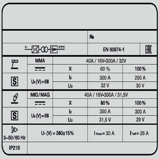 Изображение для Сварочный полуавтомат Foxweld Varteg 351 DUO (MIG-MAG)