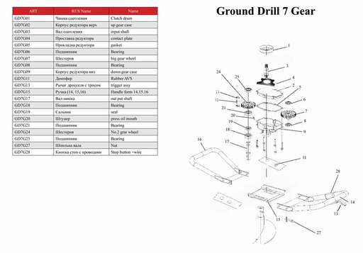 Изображение для Мотобур ADA Ground Drill 7 в комплекте со шнеком Drill 250/800