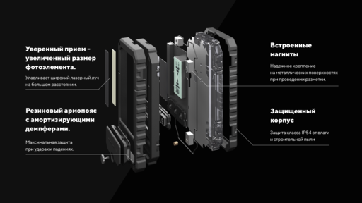 Изображение для Универсальный приемник лазерного луча ADA LASERMARKER 70 (для зеленого и красного луча)