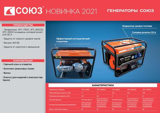 Изображение для Генератор СОЮЗ ЭГС-7500Э (6.5 кВт, электростартер)
