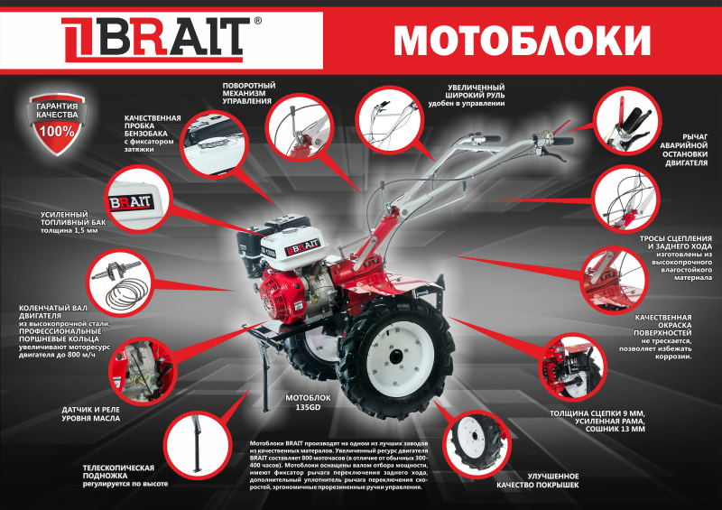 Мотоблоки Brait. Честный обзор. Распространенные вопросы image
