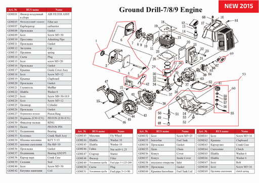 Изображение для Мотобур ADA Ground Drill 7 в комплекте со шнеком Drill 250/800